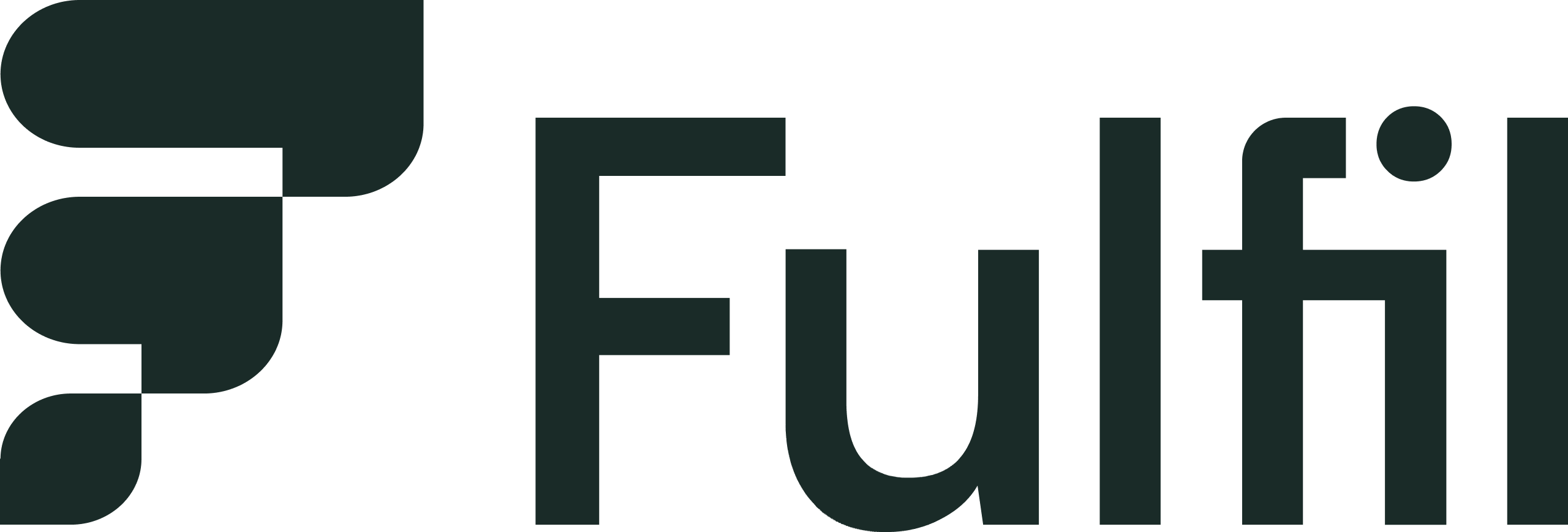 The Fulfil Blog